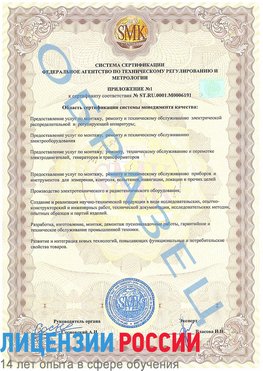 Образец сертификата соответствия (приложение) Рязань Сертификат ISO 50001